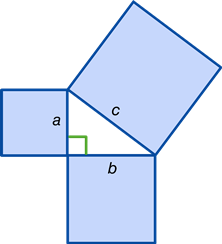 pythagorean